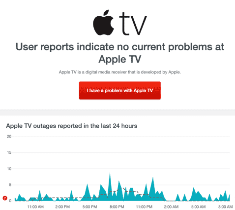 Apple TV not loading, check network status