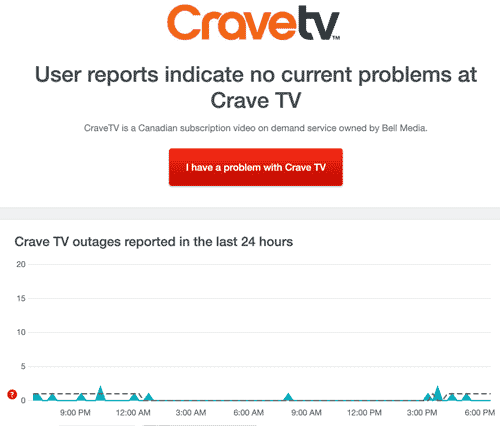 Check down detector when crave tv is not loading