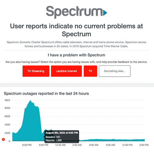 Check the spectrum Network status 