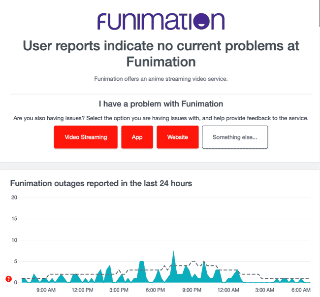 check for server outages when Funimation is slow
