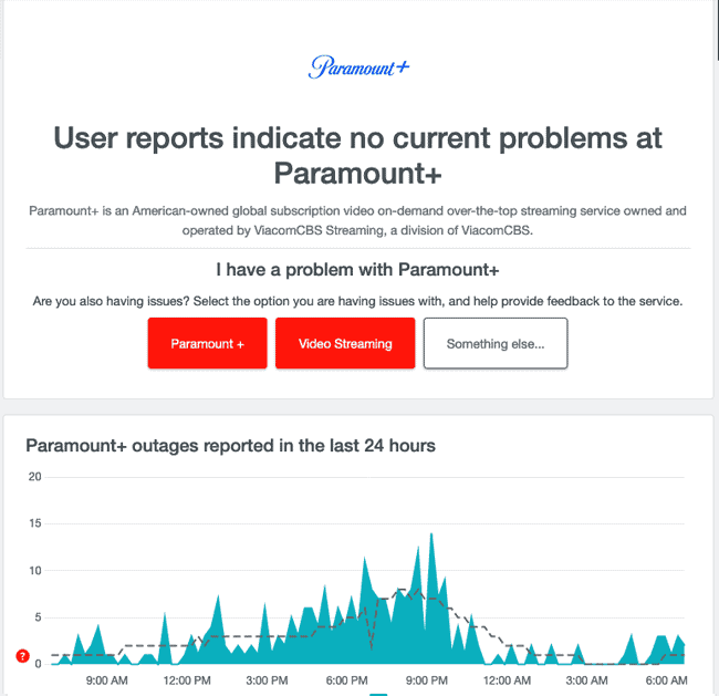 Using the down detector website to monitor paramount plus network issues whist trying to prevent freezing issues.