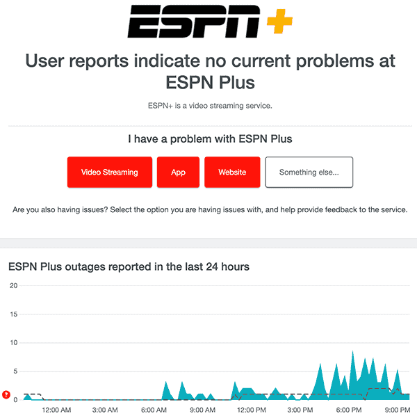 ESPN Plus network status