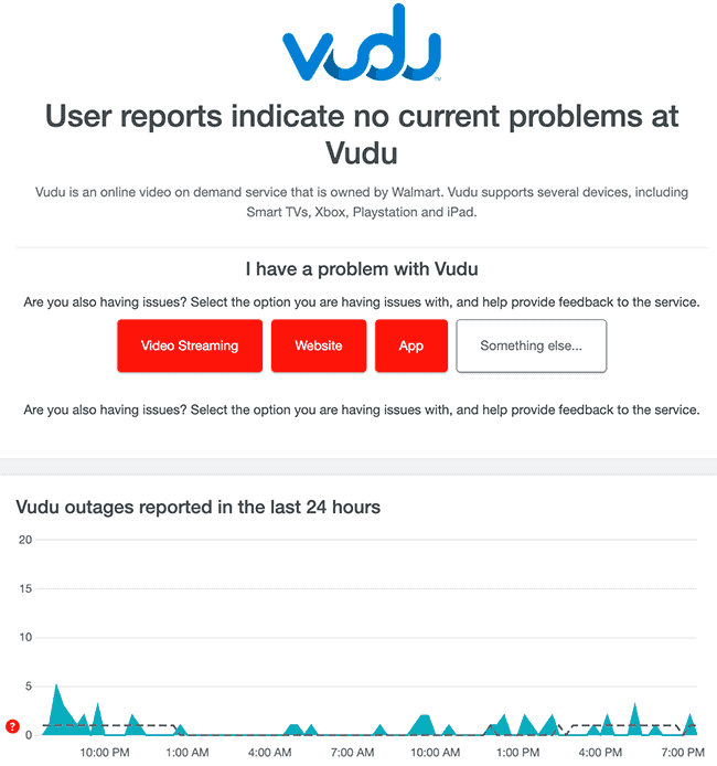 Check the vudu network status when Vudu is buffering